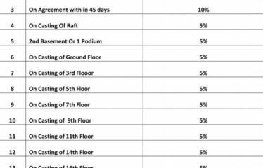 Amrapali Augusta Tower, Sector 4 Noida Extension